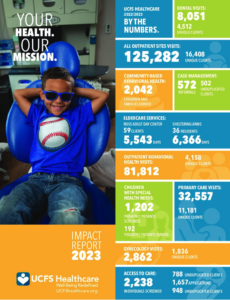 2023 annual report
